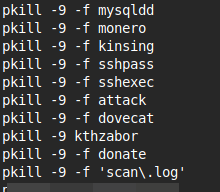 /posts/malware-gitlab-perlbot/loader-hardcoded-list.png /posts/malware-gitlab-perlbot/loader-hardcoded-list.png